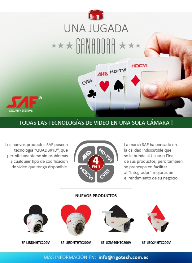 NUEVA TECNOLOGÍA QUADBRYD