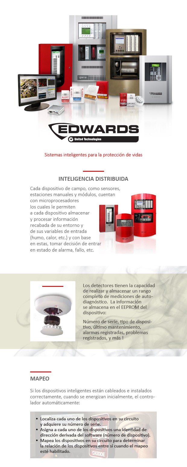 Una opción inteligente